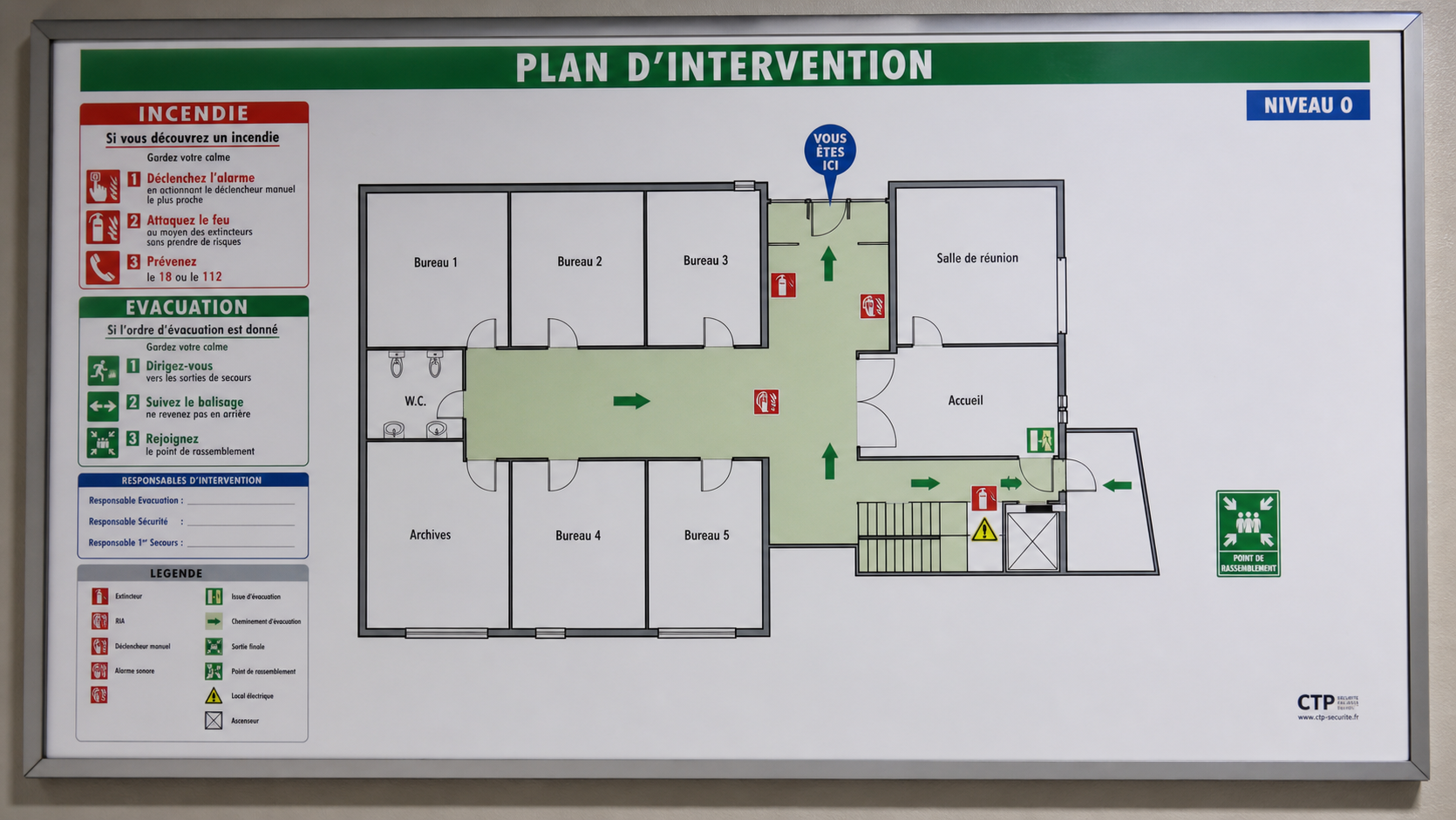 plan d'intervention